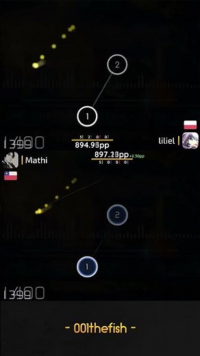 milosz vs Mathi! // Zedd - Clarity (feat. Foxes) (kamome sano remix) #osu