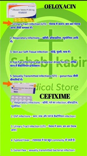 Ofloxacin और Cefixime Tablet Uses 😱 | फायदे, उपयोग | Antibiotic दवा की जानकारी #healthtips #shorts
