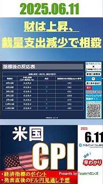 ドル/円見通しズバリ予想、1分早わかり「米5月消費者物価指数ＣＰＩ」2025年6月11日発表 #外為ドキッ #shorts