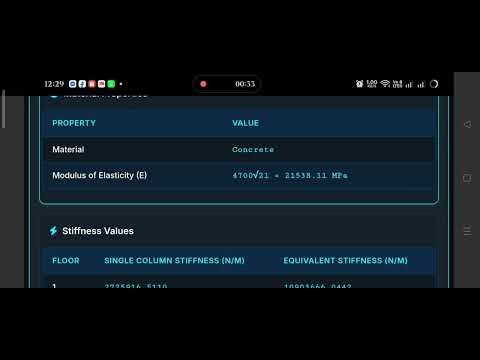 Modal Analysis Made Easy: Introducing the MDOF Prototype Tool