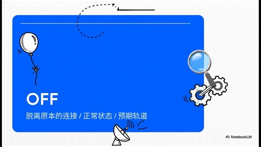 “Off”的真正含义