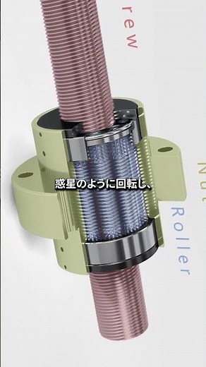 ネジの限界を超えた機械