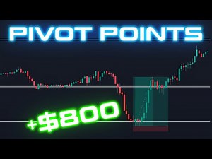 This Indicator Changed the Way I Day Trade (Ultimate Beginner's Guide to Understanding Pivot Points)