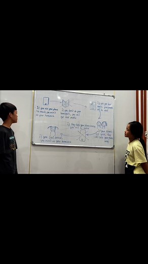 ✨ DẠY CÂU ĐIỀU KIỆN QUA CHUỖI HÀNH ĐỘNG THỰC TẾ ✨ Khi dạy ngữ pháp cho học sinh THCS, đặc biệt là câu điều kiện loại 1 (If Present Simple, will V), mình luôn muốn biến kiến thức khô khan thành những điều gần gũi và có sự liên kết logic. Một hoạt động mình áp dụng đó là xây dựng chuỗi hành động – hậu quả (cause & effect chain). 📌 Ví dụ trên bảng: • If you use your phone too much, you won’t do your homework. • If you don’t do your homework, you will get bad marks. • If you get bad marks, your par
