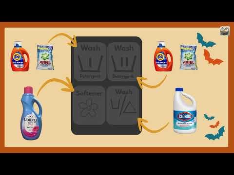 October Laundry Etiquette - Valley View Laundry