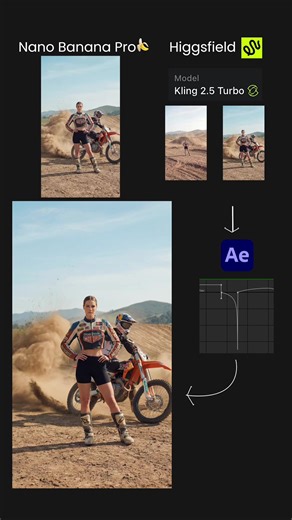 Comment “PROMPT” to get the free project file base prompts I used. Editing Breakdown🎥🧑‍💻 I started this project by creating a single image in Nano Banana. From there, I used Higgsfield to turn that still image into moving footage, giving it life and motion. Once I had the video, I brought it into After Effects to refine it further, applying speed ramps to make the motion smooth and cinematic. This workflow shows how a simple Al-generated image can transform step by step into a polished, dynam