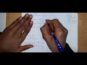 Transformation de fourier rapide 2