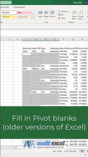 Fill in blanks in a Pivot where Repeat Item labels is missing #excelpivottable #youtubemadeforyou