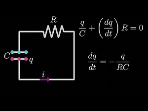 Solution to the RC Circuit