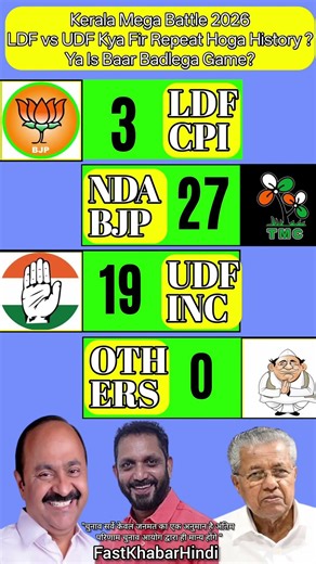⚡ Kerala Assembly Election 2026 | Who Will Form Government?