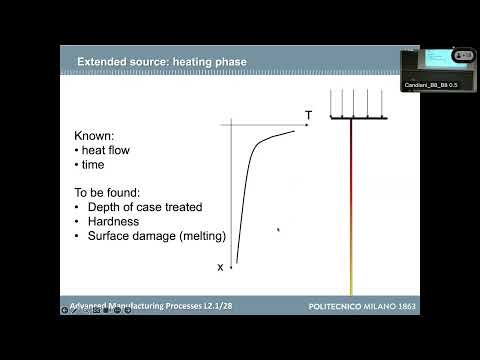 Lecture 10 - Advanced Manufacturing Processes