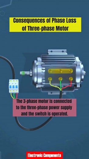#electronics #explore | Electroniccomponants