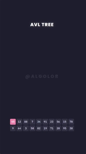Data structures part4: avl tree #visualisation #computer #computerscience #algorithm