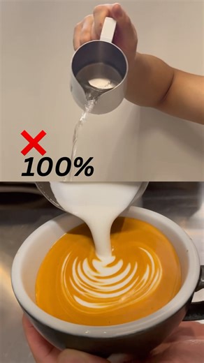 Latte Art Tutorial: Wiggle 0-100% #shorts #latteart #tutorial