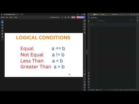 4 Conditional If statements