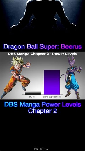 DBS Manga Chapter 2 - Power Levels #dbsbeerus #dragonball #goku #dbz #anime #movie