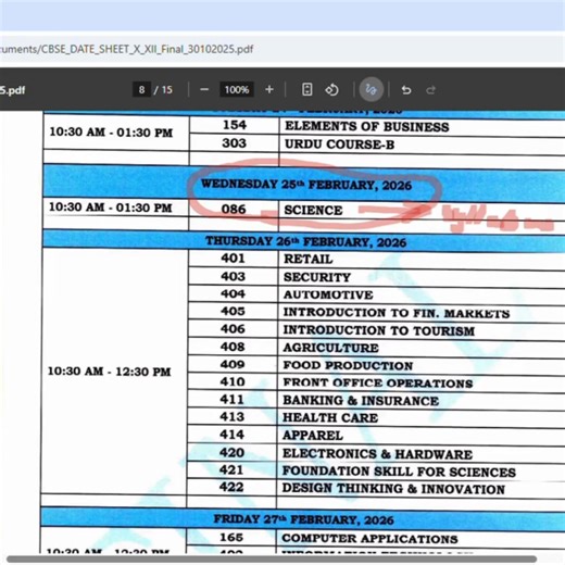 Important information about the CBSE date sheet for Class X and XII. | Guru Gauri