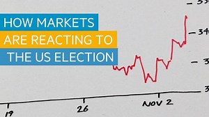 3K views · 18 reactions | Watch our analysis on the financial market response to early results from the US election, while we explain why the 'blue wave' reflation trade is off the table, with bank stocks down and tech stocks up. | Financial Times | Facebook
