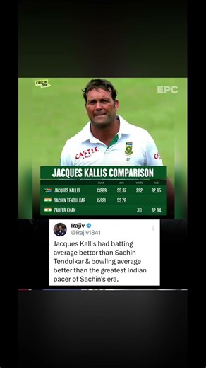 JACQUES Kalls 🥹 one of the best all-rounder in Cricket all format #cricket #cricketshorts #hp33