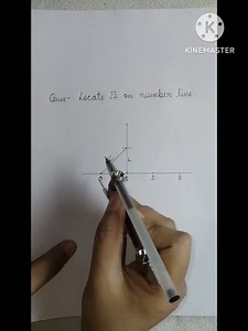 Class-9 Maths || How to represent √2 on the number line || Let’s Start Learning