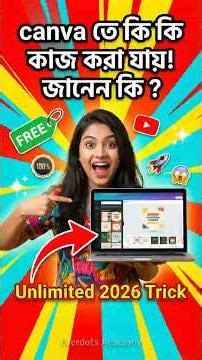 Best Uses of Canva for Beginners & Content Creators