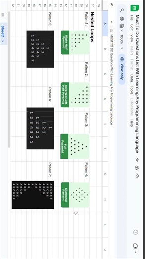 MasterCode By Aman on Instagram: "First programming language questions sheet"