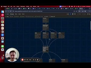 How to Collaborate on Twinery For Interactive Videos