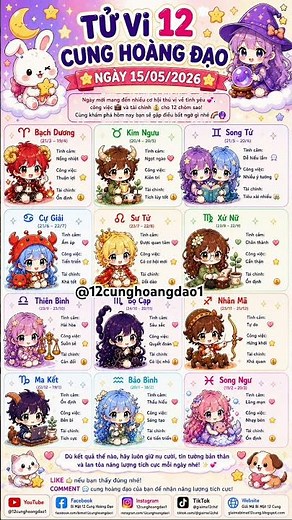 Tử vi 12 cung hoàng đạo ngày 15/05/2026 #12cunghoangdao1