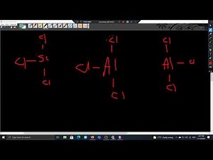 3 Unlocking Scandium & Titanium: Properties, Compounds, and Industrial Uses