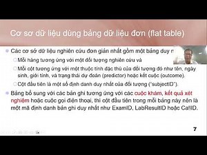 Data management (Quản lí dữ liệu)