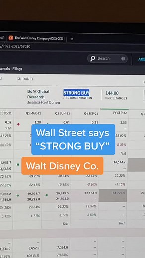 Disney Hotstar: Wall Street's Real Money Maker for Walt Disney Co.