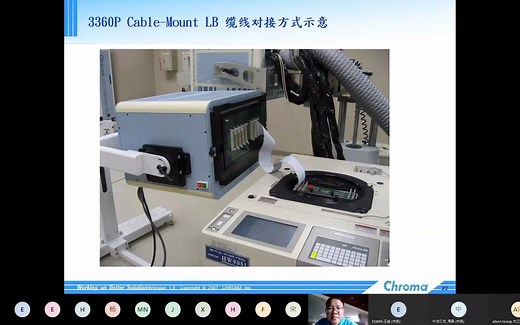 IC测试机使用教程P20-P56