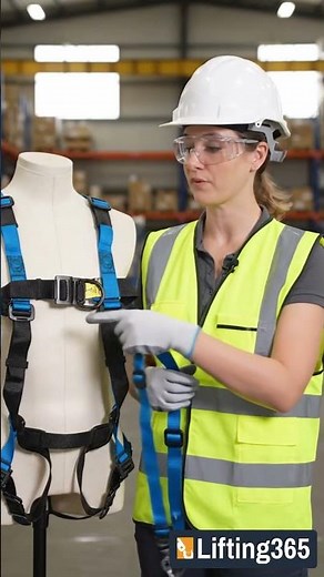 What is a FallArrest Global MEWP Kit?
