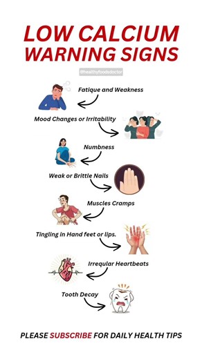 ⚠️ Low Calcium Warning Signs | Muscle Fatigue Cramps | Calcium Deficiency Warning Signs⚠️ #facts #yt