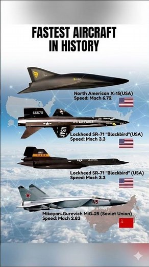SR-71 Blackbird vs X-15 vs MiG-25 – Fastest Aircraft in History 2026