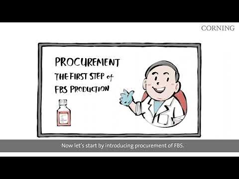 Dr. C - Corning Fetal Bovine Serum (FBS) Part 1: Procurement and Process