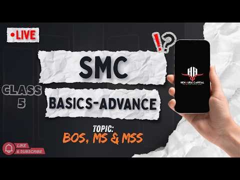 SMC BASICS | CLASS LIVE | BEGINNER TO ADVANCE | MALAYALAM | LIVE | 10.03.2026 | TOPIC: BOS, MS & MSS