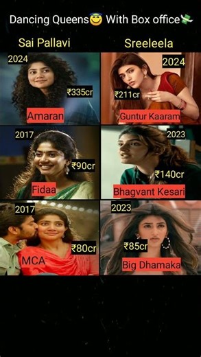 Dancing Queens Sreeleela 🆚 Sai pallavi future box office king👑#gunturkaaram #fidaa #mca #bigdhamaka