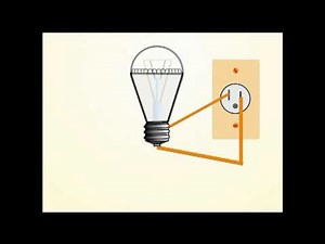 The Light Bulb Throughout History