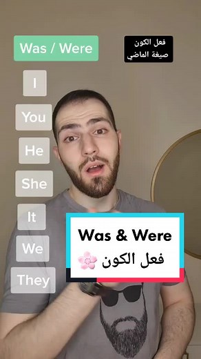 Understanding the Past Tense Verb 'Was & Were' | English Grammar Explained