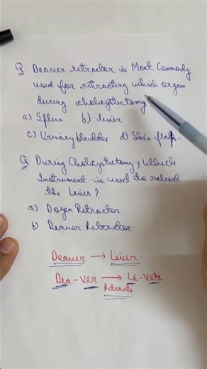 NEETPG Mnemonic- Deaver Retractor | Liver Retraction | NEET PG & INICET Surgery Instruments Revision