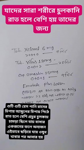 যাদের চুলকাতে চুলকাতে জীবন তেজপাতা। | Health News Updates