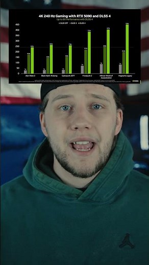 How to Get the Most Out of Your GPU (Free Performance Boost)