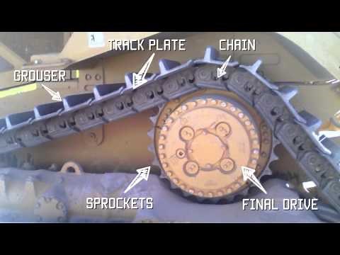 Undercarriage Overview