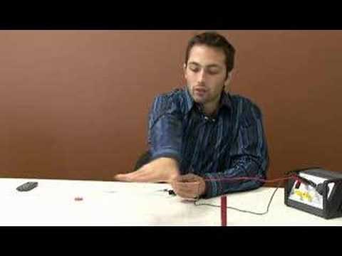 Right Hand Palm Rule