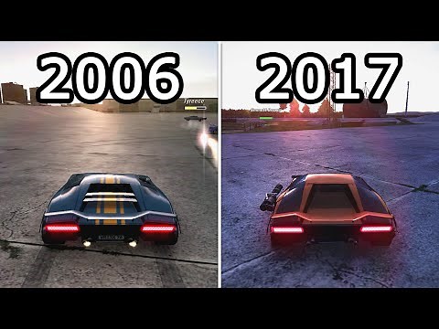 Evolution of Crashday (2006-2017)