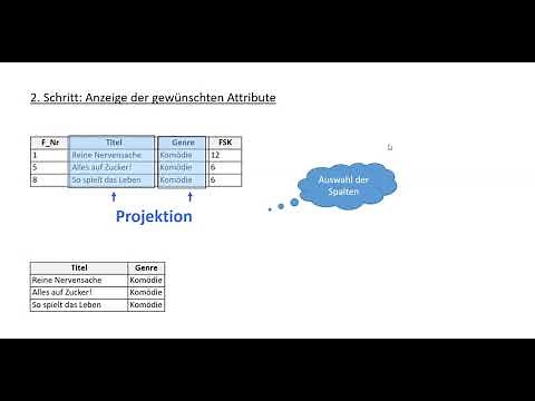Abfragen an eine Datenbank - Selektion und Projektion - Microsoft Access