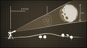 Hoy Netflix ha lanzado el último trabajo que he hecho, que es una pieza basada en la película "Mas allá de la luna", dónde hemos hecho volar 120 drones y con una venice a 8Km con un 900mm... hemos hecho una locura visual. En tiempos de covid lo malo ha sido que tras haber planificado el rodaje, hecho los cálculos y tenerlo todo a punto, pillé faringitis con fiebre y aunque no era covid, me tuve que quedar en casa para el momento de la ejecución, dónde mandé a mi querido Rafa Roche para que hicie