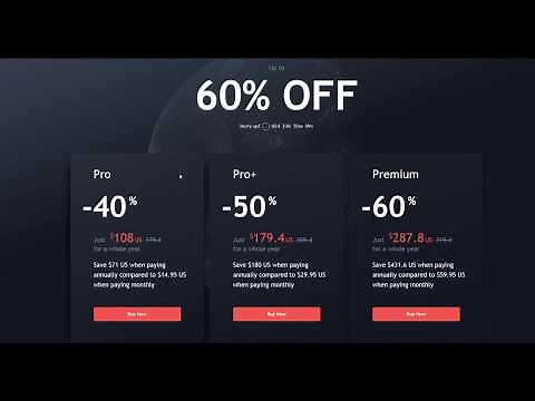 TradingView discounts, no coupons and no codes required