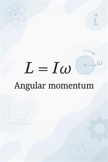 Angular Momentum Explained! 🔬 #Shorts